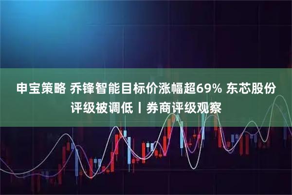 申宝策略 乔锋智能目标价涨幅超69% 东芯股份评级被调低丨券商评级观察